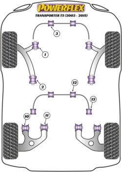 T5 Powerflex diagram